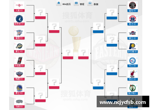 2017 NBA季后赛：全面解析对阵图