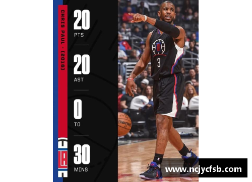 2017年NBA数据分析与球员表现综述