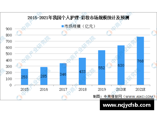 球队买断球员现象分析：市场趋势、影响与未来发展预测